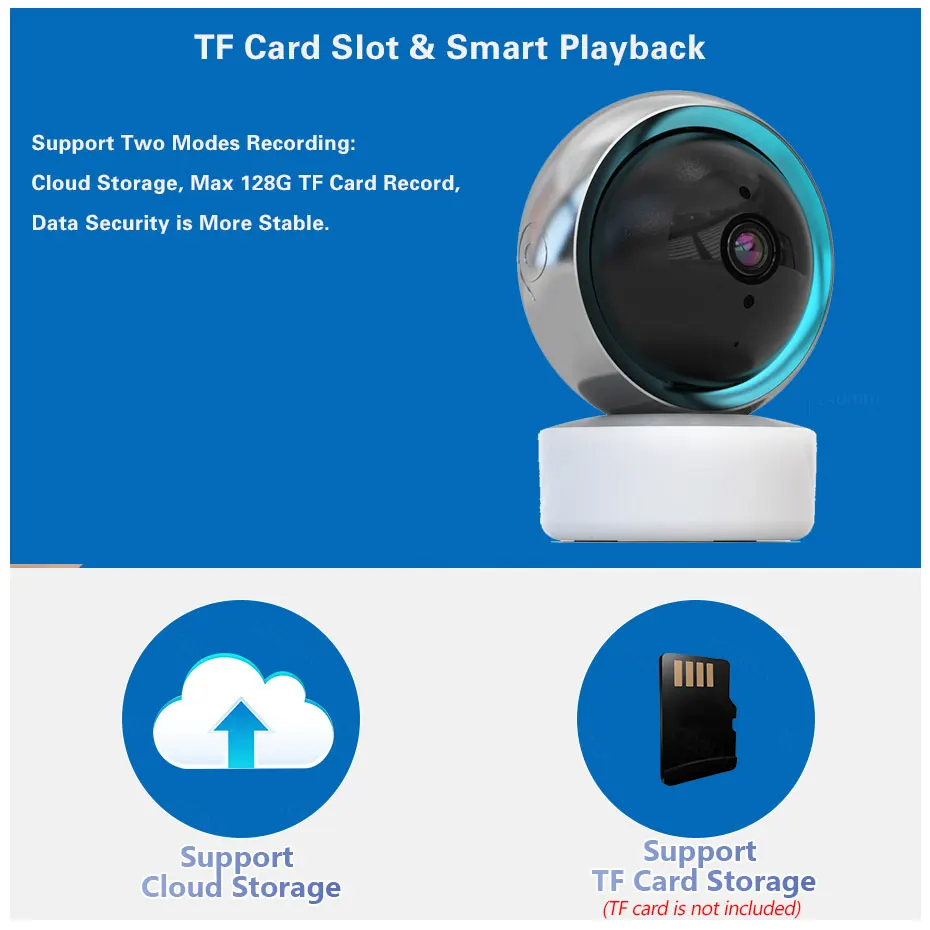 Smart Life-cámara IP para vigi - Sneakers Er reseña y precio