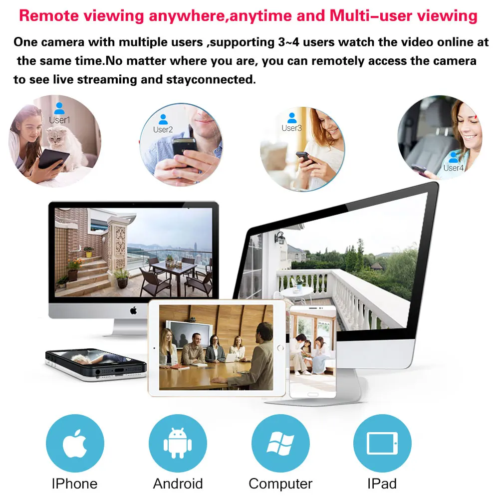 Smart Life-cámara IP para vigi - Sneakers Er reseña y precio